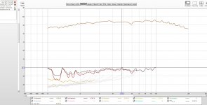 SRT-7 Distortion.jpg SRT-7 Distortion.jpg