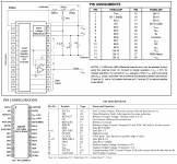 AD768-PCM54 Pinouts.png