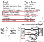 Phase Noise Tools.jpg