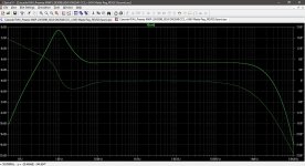 FreqRespRIAA_MaidaReg_1uF-decoupling.jpg