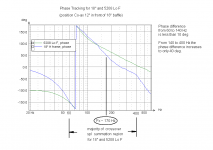 Phase_Lo12.png