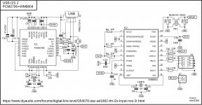 diyAudio_USB-I2S-2_Schematic.jpg