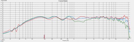integated_freq.jpg
