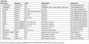 diyAudio_USB-I2S-2_BOM.jpg