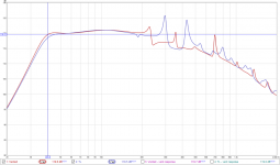 20210607-TL vs. Vented (1).png