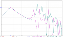 20210607-TL vs. Vented (2).png