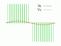 PWM_3L.gif