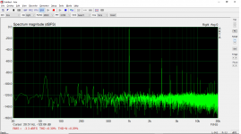 1W into 8ohm Battery Bias.png 1W into 8ohm Battery Bias.png