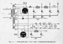 Power Supply 12AX7 + 12AU7 + 2 x 807 pp + 5U4 + 6V4 (RB 1956).jpg