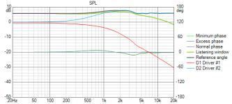 4inch-1.5way-inductor SPL.png