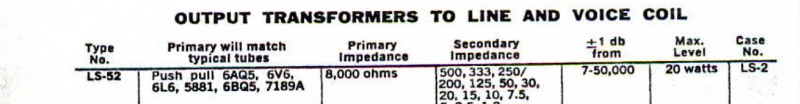 UTC_Catalog.jpg