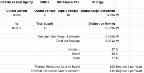 OPA1612A IV Stage Thermals.png