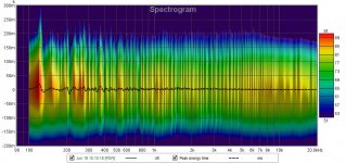 XTZ spectrogram.jpg
