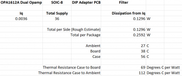 OPA1612A Filter Stage Thermals.png