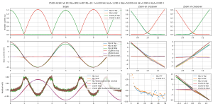 scope-Bias=50.000 mA Iout=1.280 A F=6.000 kHz C5200-A1943 v6 EF2 Re=0R33+4R7 Rb=20--C5200-A1943 .png