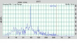 60hz@80db.JPG