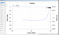 thd_power_1khz.png