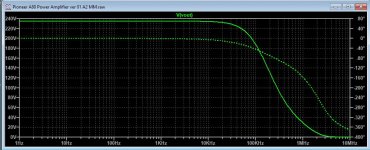Pioneer_A80_ac_tran_plots_05.jpg