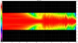 VirtiuxCAD_Simulation_2x12inchDappoAroundSynergyHorn.jpg