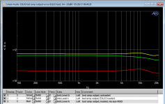 test amp output w-wo ESL63 load.PNG