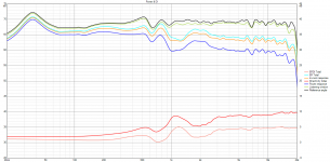 speaker 68-175_save Power+DI peq.png