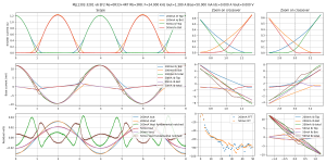 scope-Bias=50.000 mA Iout=1.280 A F=24.000 kHz MJL1302-3281 v6 EF2 Re=0R33+4R7 Rb=3R8--MJL1302-3.png