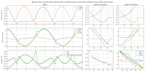 scope-Bias=100.000 mA Iout=1.280 A F=48.000 kHz MJL1302-3281 v6 EF2 Re=0R15+4R7 Rb=3R8--MJL1302-.png