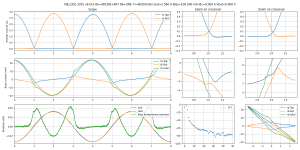 scope-Bias=100.000 mA Iout=2.560 A F=48.000 kHz MJL1302-3281 v6 EF2 Re=0R15NI+4R7 Rb=3R8--MJL130.png