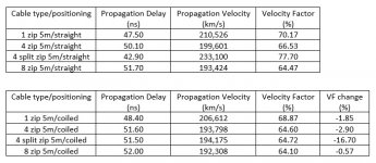 TDR single channel measurements.jpg