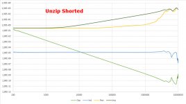 Unzip shorted.jpg
