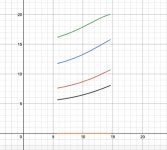 Magnetic antiskate angles.jpg