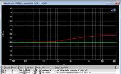 100M probe equalised.PNG