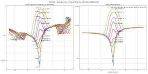 MJE1503-1 Darlington Rb=130 Re=47R MJL Re=0R33 Rb=20 F=12000kHz.png