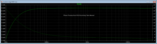 rca phono stage MOD-3.png