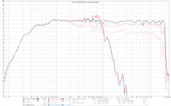 2 - NF before compensation.png 2 - NF before compensation.png