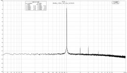 Akitika_1KHz_1W_into_UCA222_1000.jpg Akitika_1KHz_1W_into_UCA222_1000.jpg