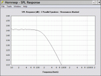 tempest-x 10-61.67 hz flh - eight drivers - two in parallel.gif