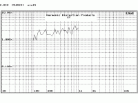 fig 1c speaker output when reverse connected to the se amp.gif