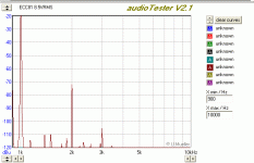 ecc81 spectrum.gif