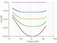 vcplots.gif