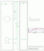 gm-ha-fr8c-mltl-map.gif