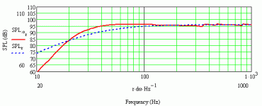 mltl an super12.gif