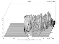 non-enable waterfall.jpg
