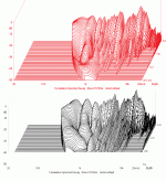 wf-compare.gif