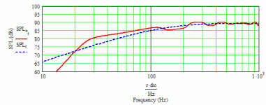 volt b2500.1 10-1 25 hz tqwt.gif