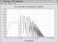 kef b139b 20-80 hz tapped pipe.gif