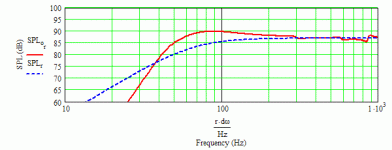 tb w5-704d vb=vas, fb=fs mltl - measured.gif
