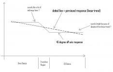 off axis fr pic.jpg