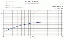 1W IB Response Eminence Deltalite 2515.gif