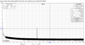 Notch_GLNA_Motu_FlatCal_dBFS_5V32_Pilot_10mV_9333Hz_Att_10K_0R8_6K19_600R.png